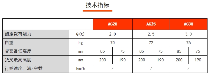 AC手動搬運車，諾力手動半電動搬運/堆高車