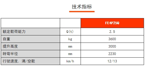 FE4P25Q四支點(diǎn)鋰電平衡重電動(dòng)叉車(chē)，諾力電動(dòng)叉車(chē)