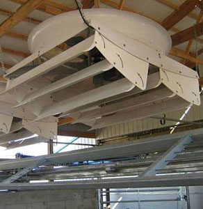 東石賽可龍風(fēng)機(jī)：風(fēng)力大，風(fēng)向靈活，性能卓著